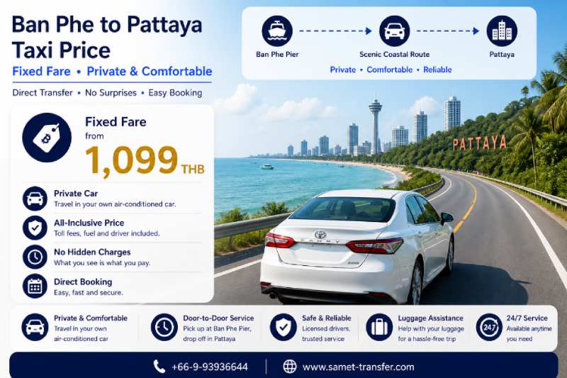 Ban Phe to Pattaya taxi price