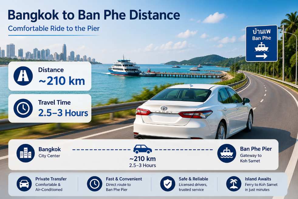 Taxi Bangkok to Ban Phe distance