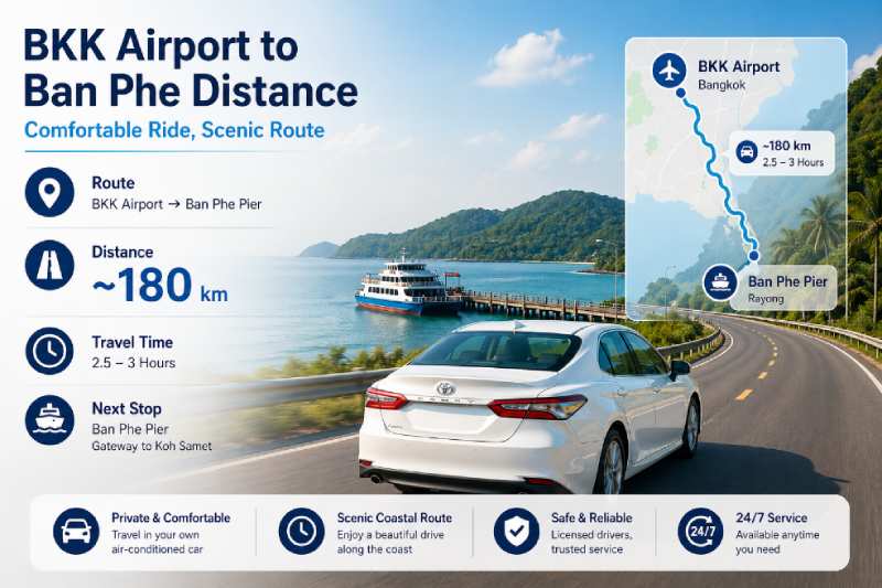 Taxi BKK to Ban Phe distance