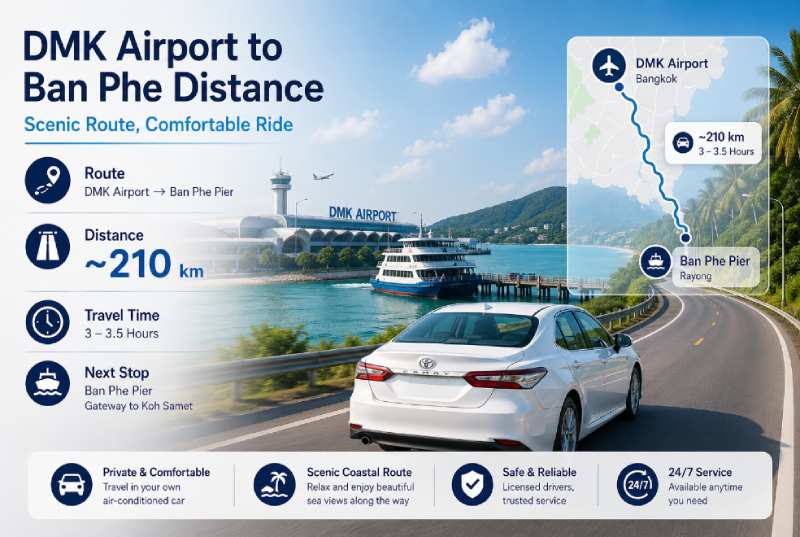 Taxi DMK airport to Ban Phe distance