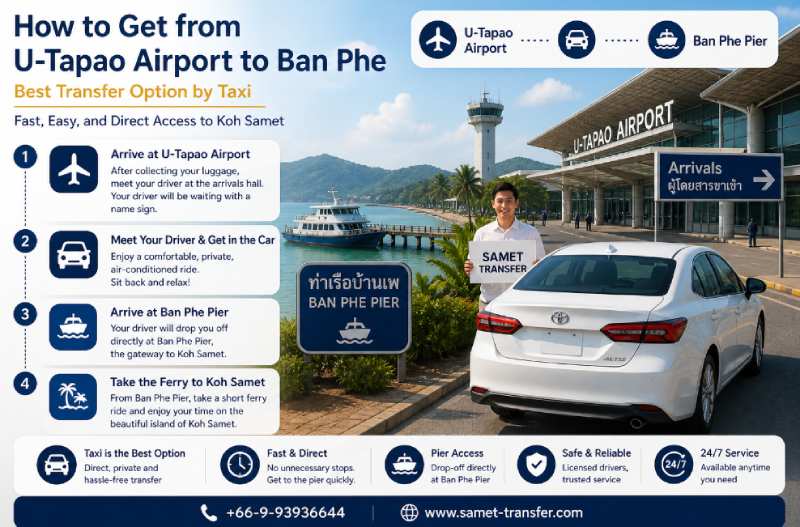 How to get from Utapao to Ban Phe