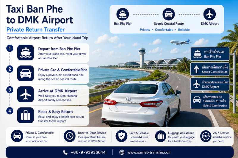 Taxi Ban Phe to DMK airport