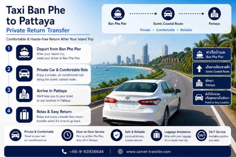 Taxi Ban Phe to Pattaya