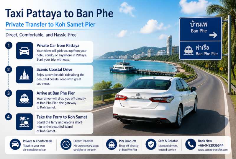 Taxi from Pattaya to Ban Phe pier