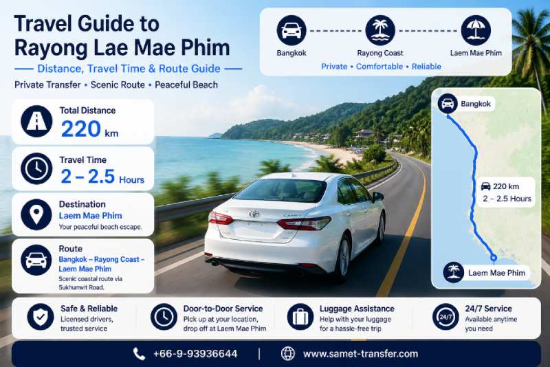 Travel Guide to Mae Phim